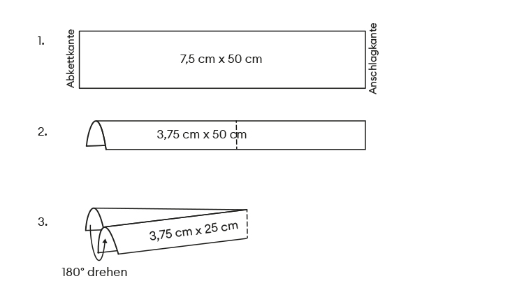 Eine Abbildung zeigt drei Schritte zum Falten eines Stoffstreifens mit den Maßen 7,5 cm x 50 cm, inklusive einer Drehung um 180°.