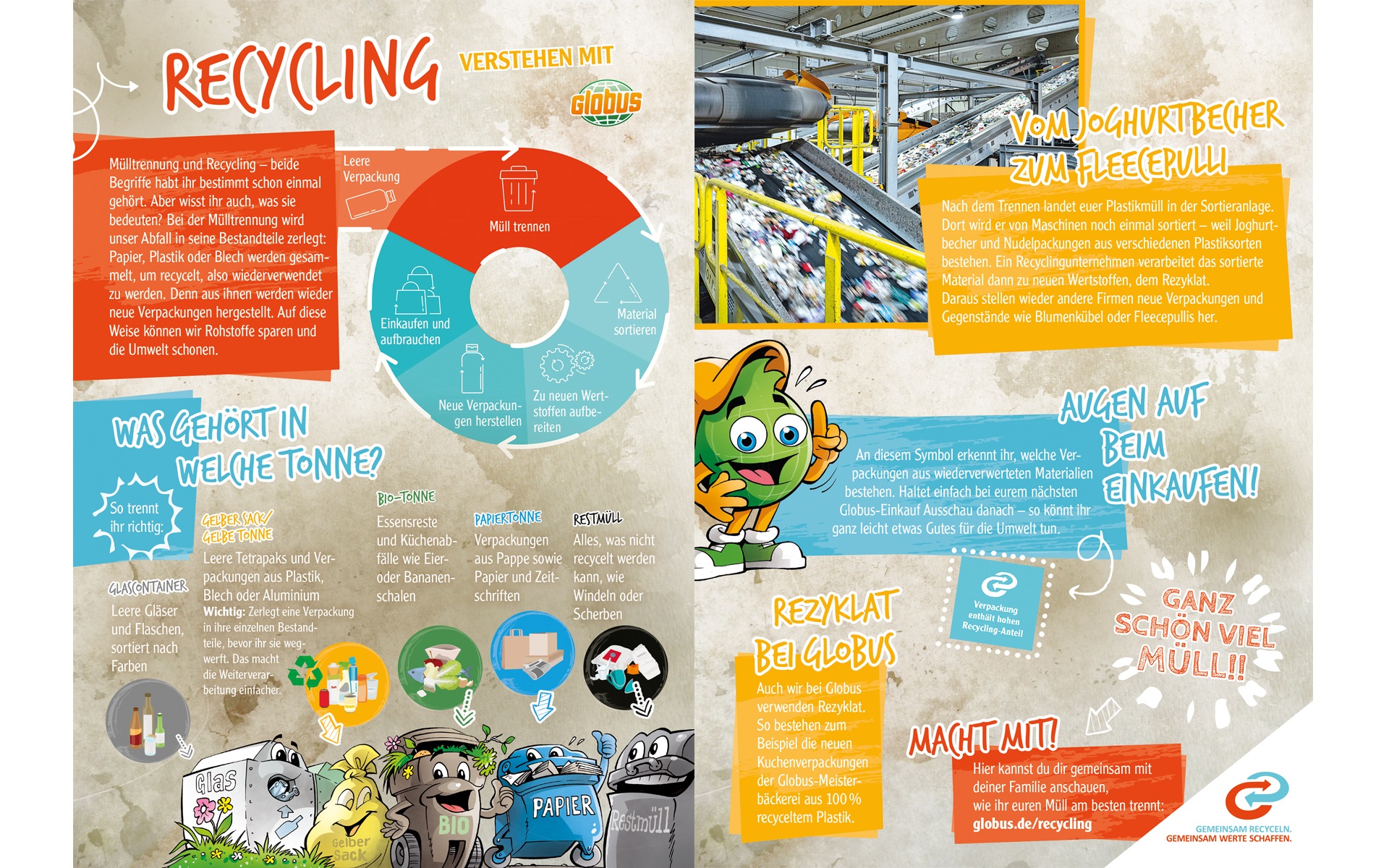 Kinderbroschuere Muell trennen-Recycling von Globus
