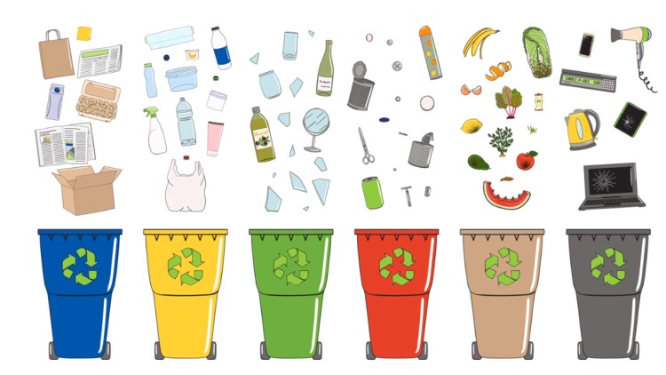 Grafik zeigt farbige Mülltonnen mit passenden Abfällen: Papier, Kunststoff, Glas, Metall, Biomüll, Elektrogeräte, Textilien, Sondermüll.