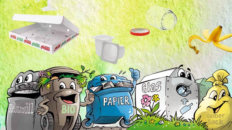 Fünf bunte Mülltonnen mit Gesichtern sind beschriftet mit Restmüll, Bio, Papier, Glas und Gelber Sack vor grünem Hintergrund.
