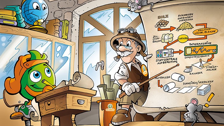 Professor Globus erklärt Globini vor einer Tafel mit einem Schaubild zur Papierherstellung, Mäuse beobachten sie.